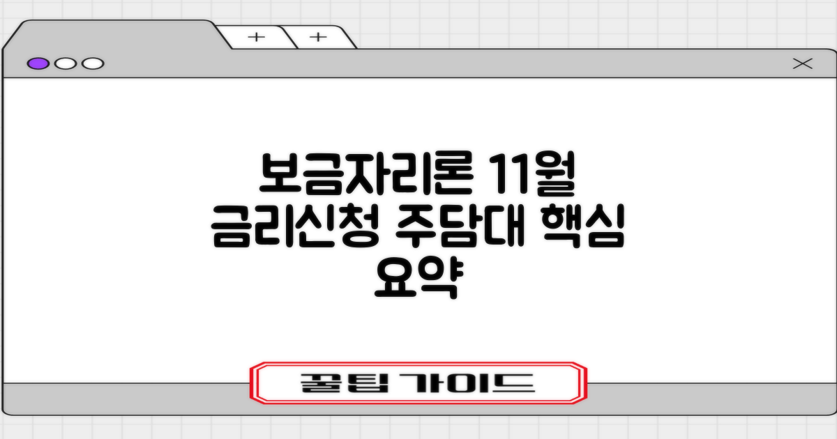 22년 11월 보금자리론 금리/신청: 주담대 핵심 요약