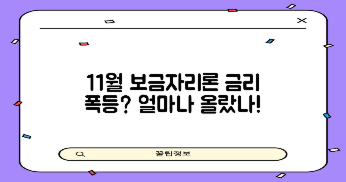 11월 보금자리론, 금리 얼마나 올랐을까?