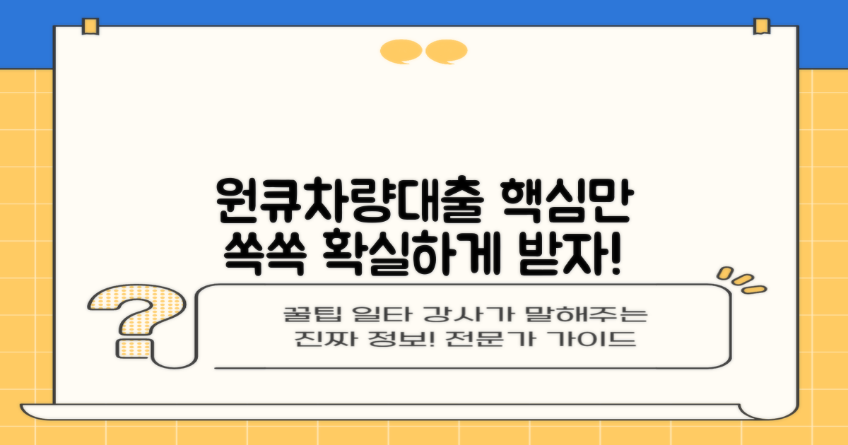 원큐자동차대출, 핵심 파악