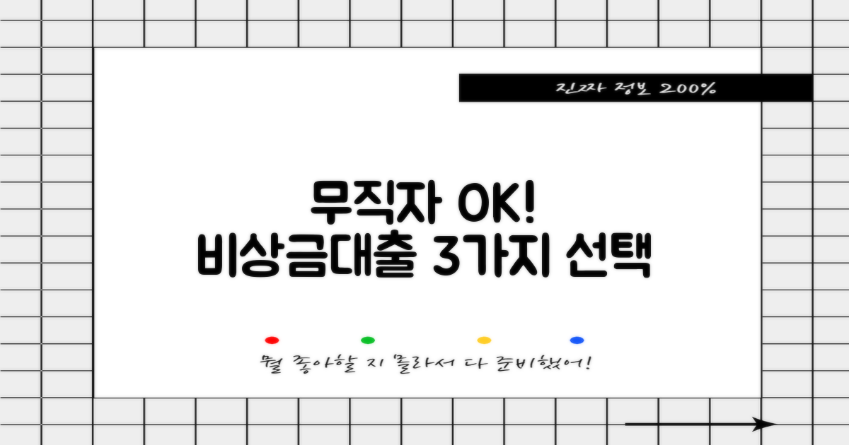 신용 점수 낮아도 OK! 무직자를 위한 비상금대출 3가지 선택지