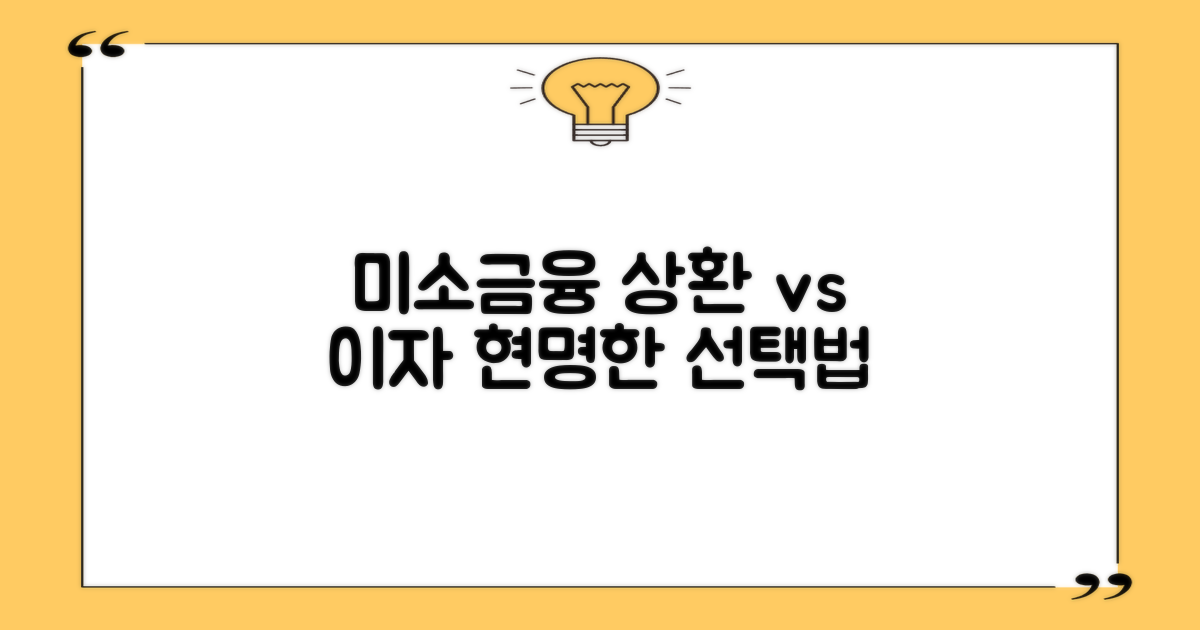 미소금융 대출: 상환 기간 vs 이자율, 현명하게 선택하는 법