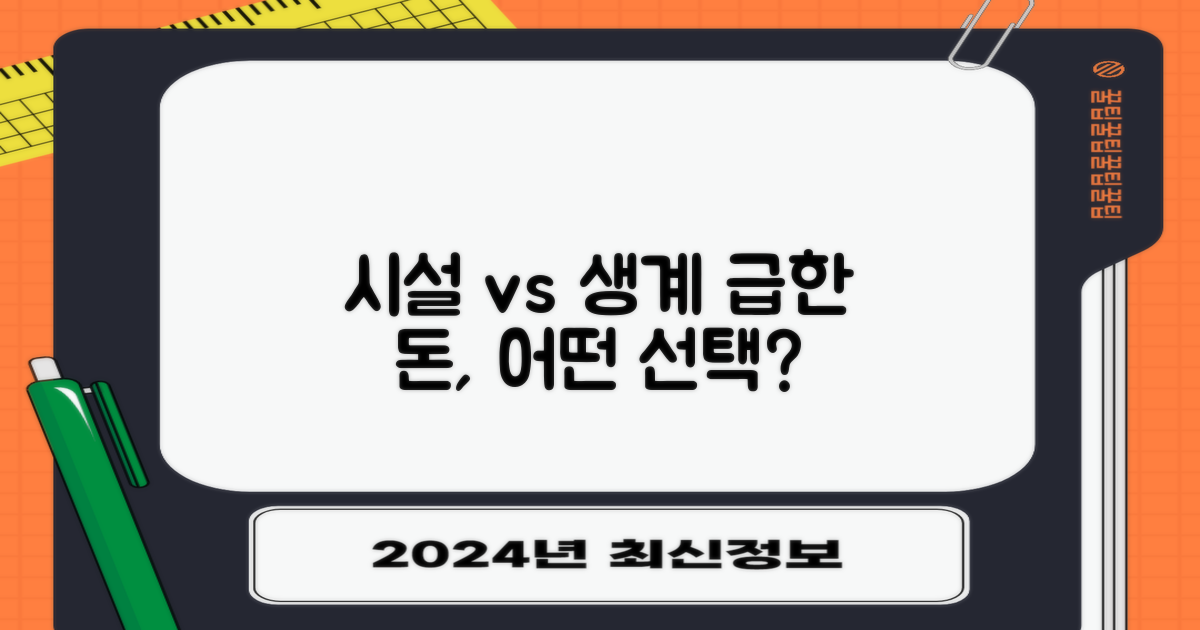 시설 개선 vs 생계 급한 자금