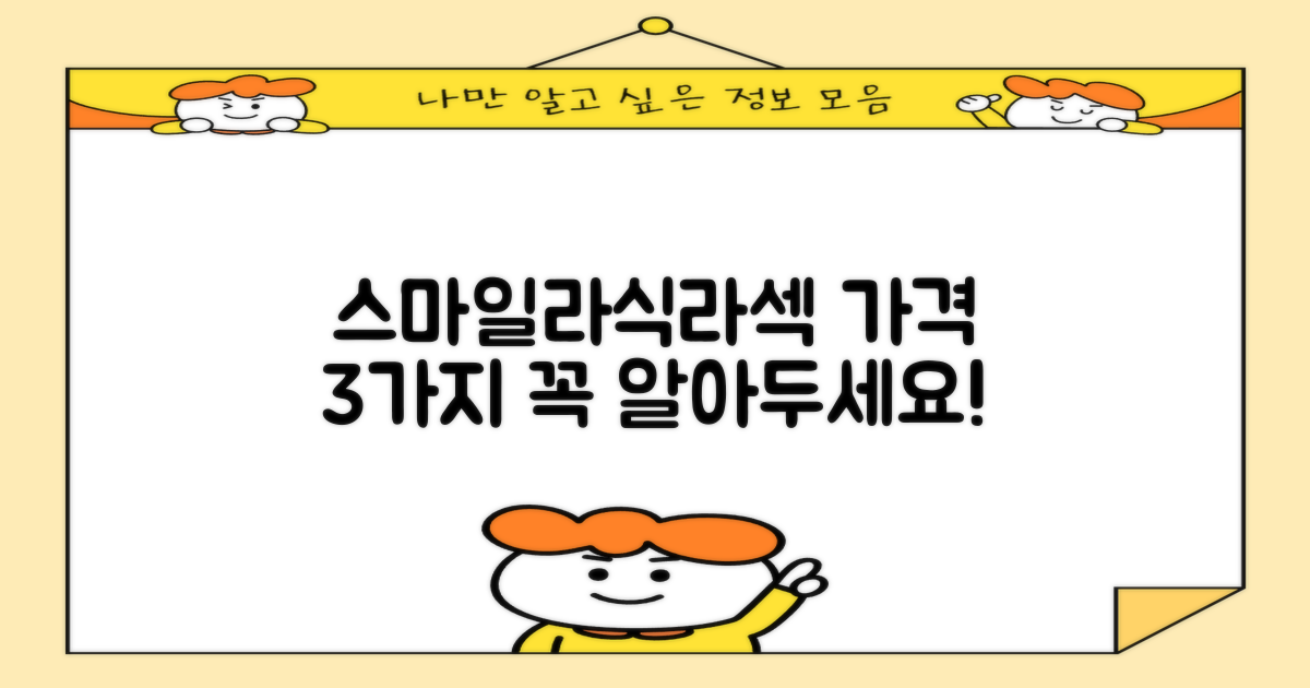 스마일라식/라섹 가격 3가지, 알고 계셨나요?