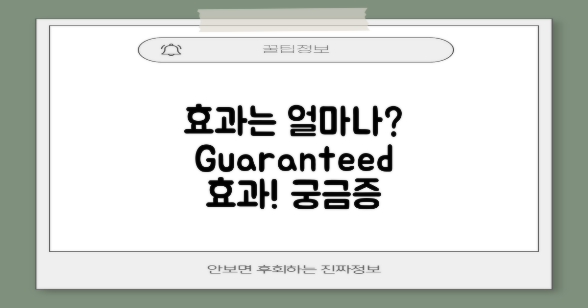 효과는 얼마나 보장될까?