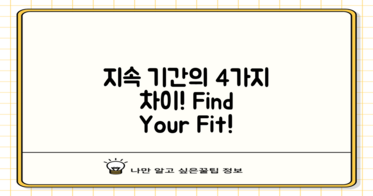 4가지 지속 기간 차이