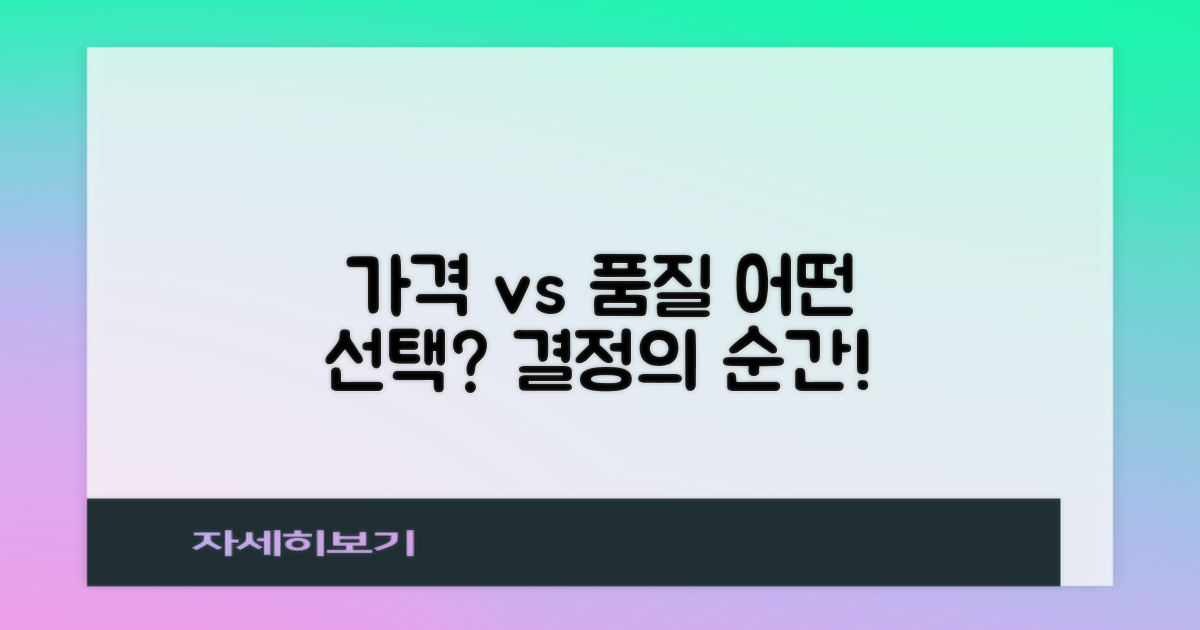 가격 우세 vs 품질 우선