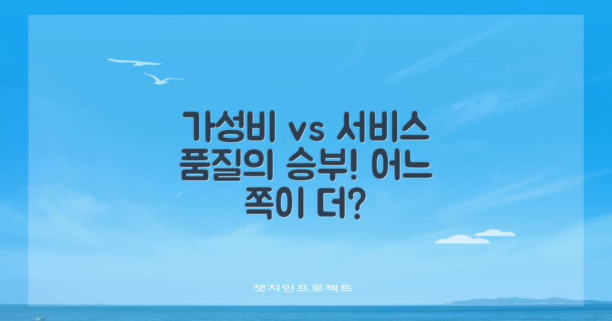 가성비 vs 서비스 품질