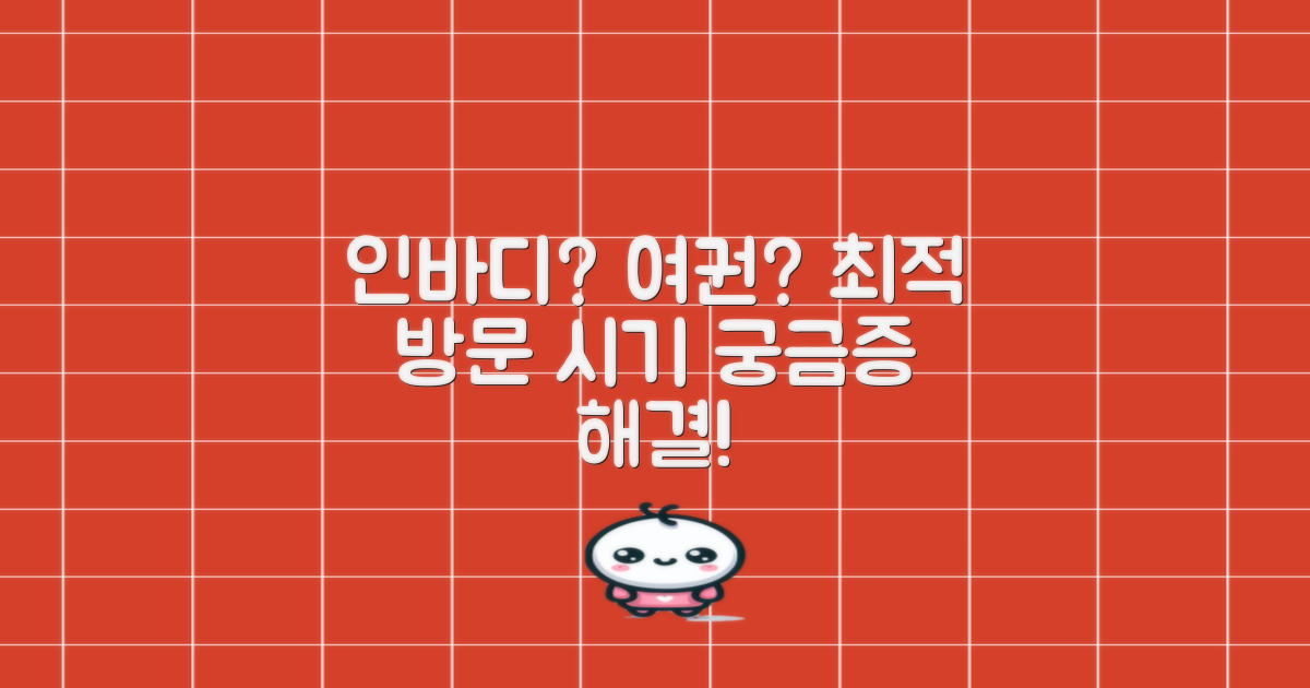 인바디, 여권, 언제 방문하면 좋을까?