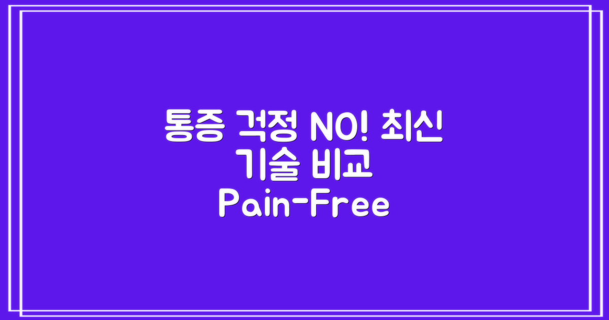 통증 걱정 NO! 최신 기술 비교