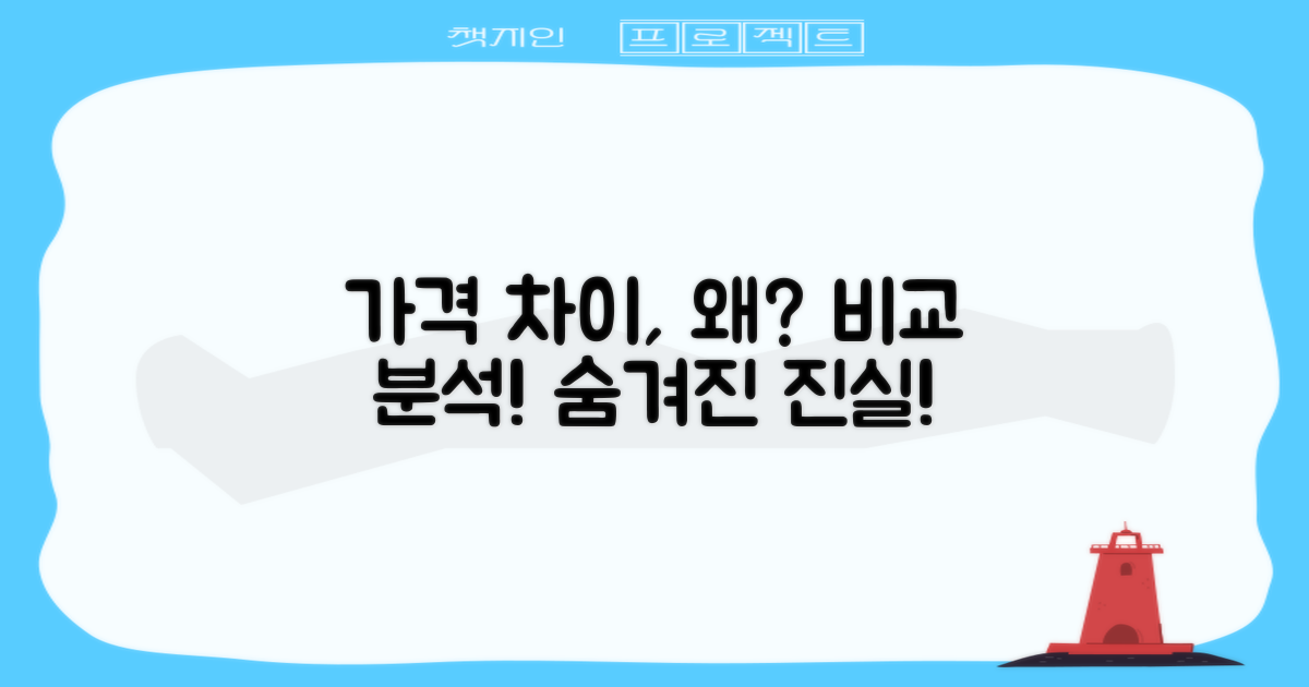 가격 차이, 무엇이 다를까요?