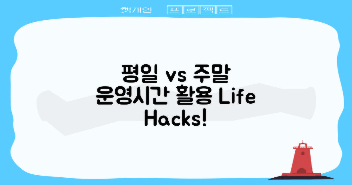 평일 vs 주말 운영시간 활용