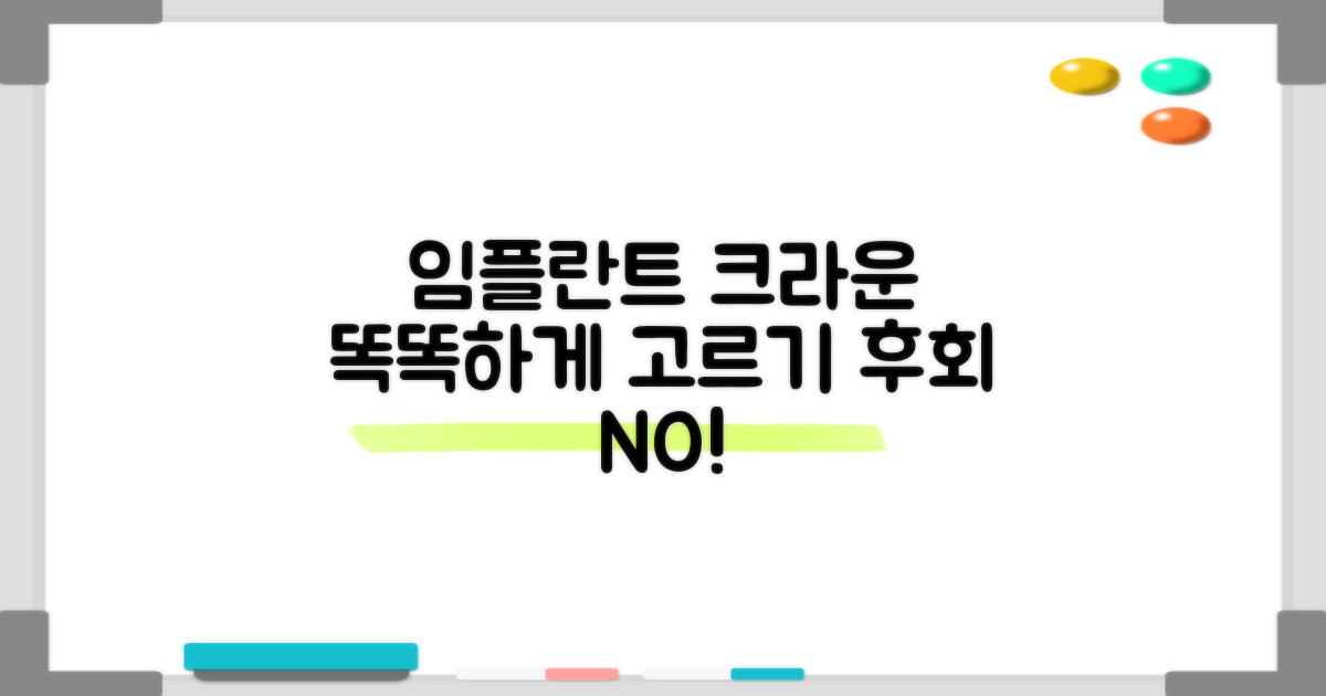 똑똑하게 임플란트 크라운 결정하세요!